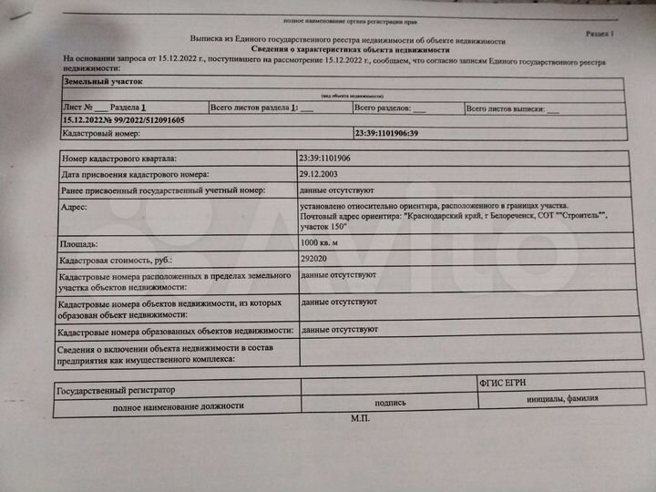 Участок 10 сот. (ИЖС)