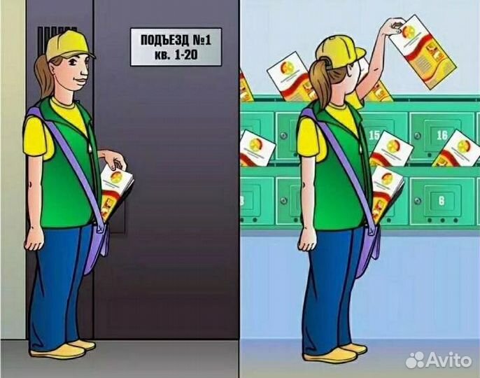 Распространение в почт/ящ и Расклейка объявлений