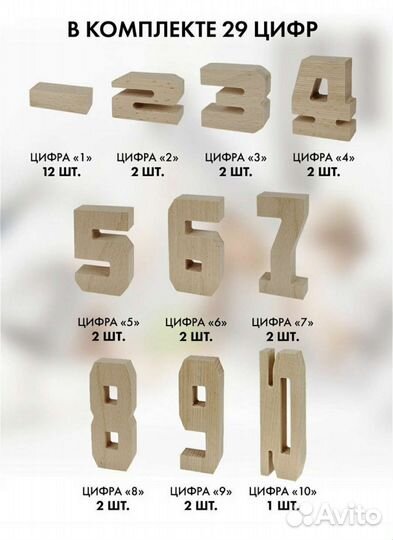 Развивающий набор арифметика