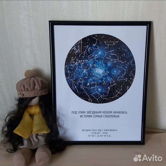 Карта звездного неба