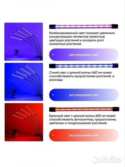 Фитолампа для растений полный спектр фитосветильни