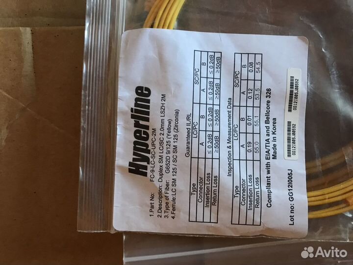 Оптические патчкорды,пигтейлы,боксы