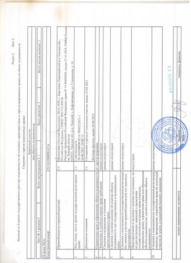 Участок 12 сот. (ИЖС)