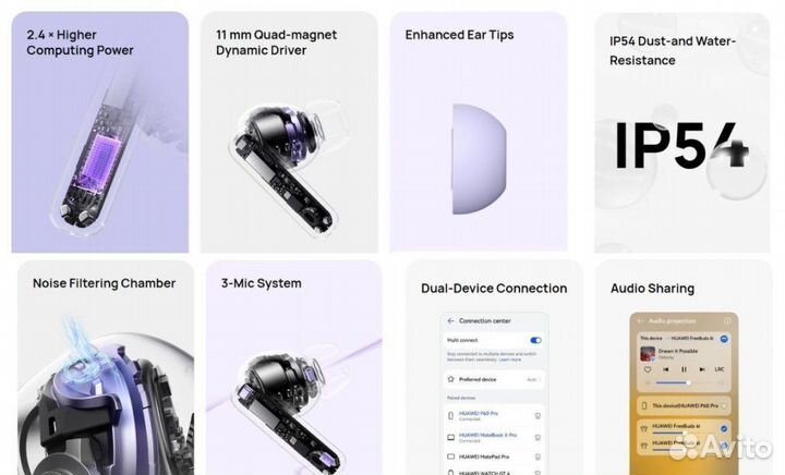 Наушники Huawei Freebuds 6i Оригинал - Новые