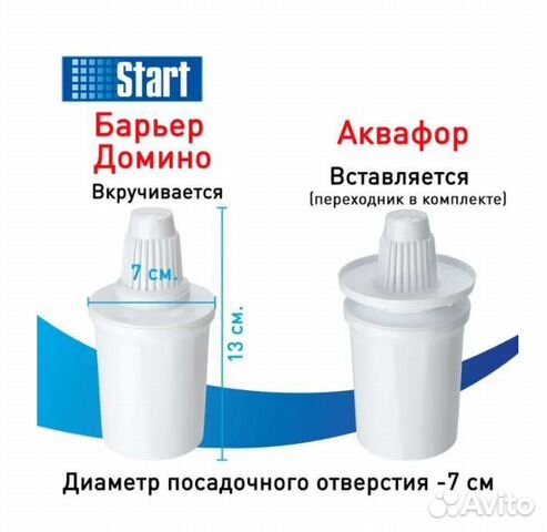 Сменный картридж для фильтра воды