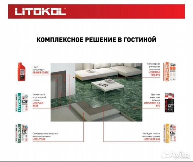 Наливной пол Litokol Litoliv S50 20 кг