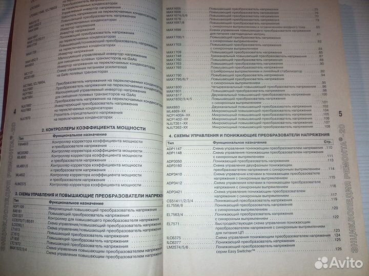 Микросхемы для импульсных источников питания.200