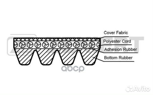 Ремень поликлиновой BMW 3 (E90-E92) 05- kr-4pk8