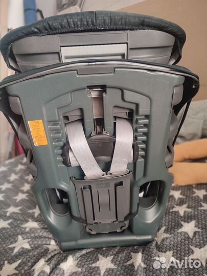 Автокресло britax romer evolva 1 2 3(9-36 кг)
