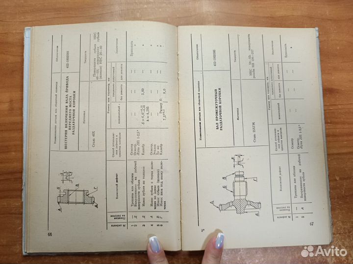 Автомобиль УАЗ-452 и его модификации (без двигател