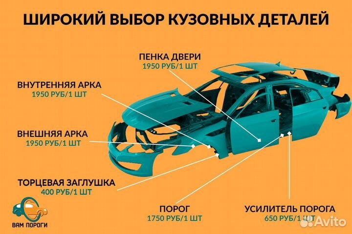 Ремонтные пороги Ford Mondeo 4