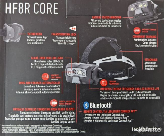 Фонарь налобный LED Lenser HF8R Core (Германия)