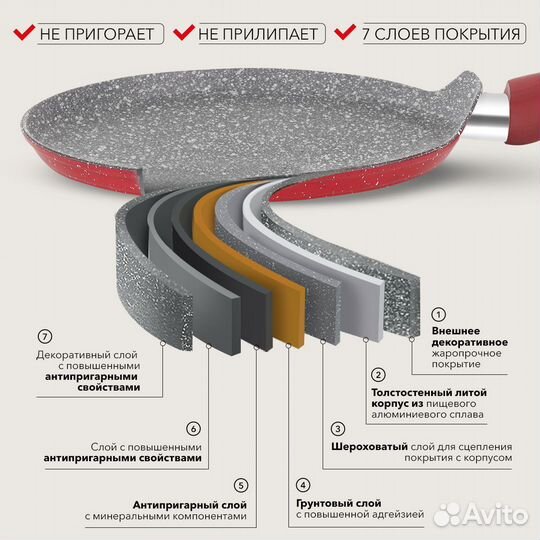 Сковорода блинная 24 см, индукция
