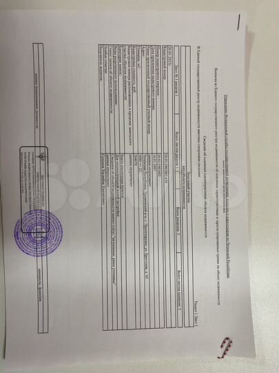 Участок 13,6 сот. (ИЖС)