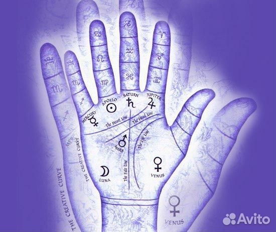 Хиромантия по руке
