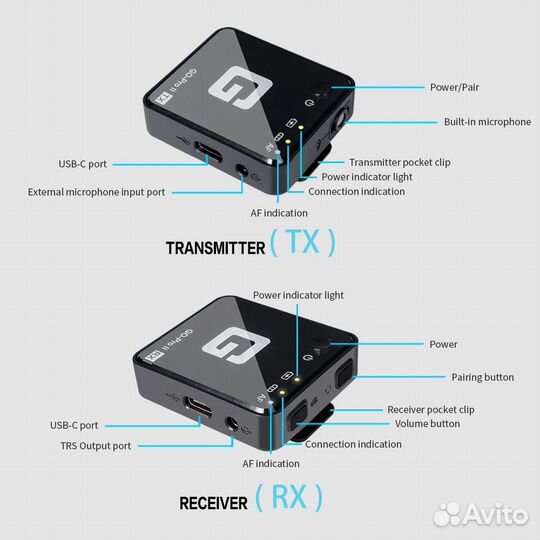 Петличная радиосистема (радиомикрофон) G-Mark