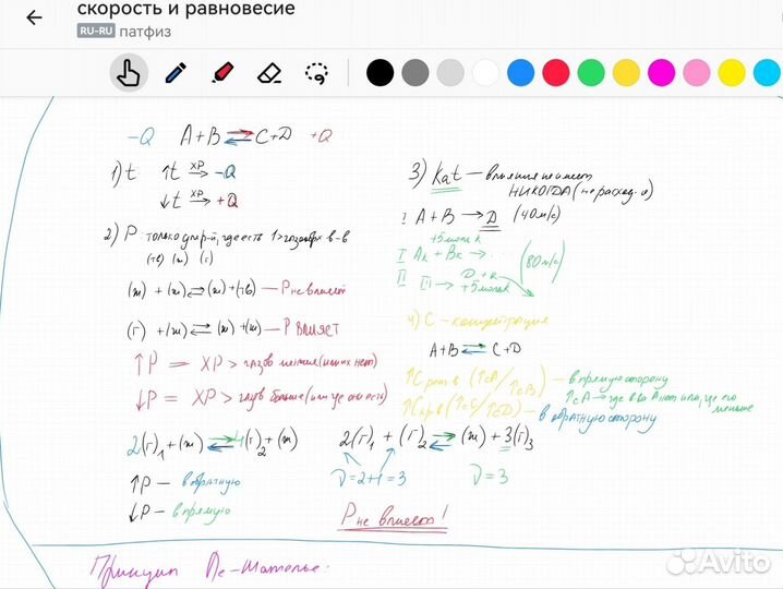 Репетитор по химии