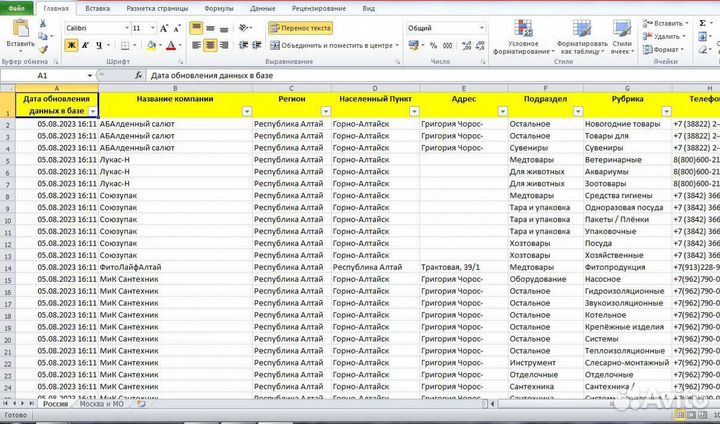 Дропшиппинг. Онлайн Бизнес в Авито