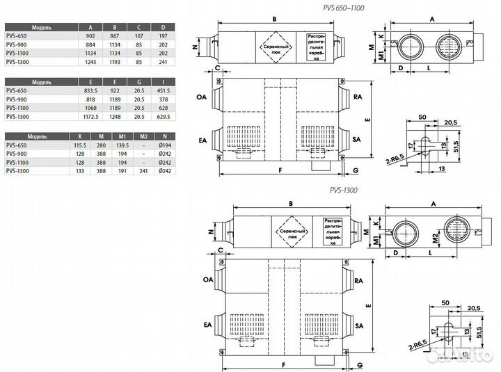 Приточно-вытяжные установки Shuft серии PVS 150-13