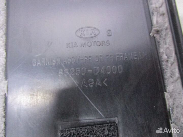 Накладка двери задней левой Kia Optima 4 JF