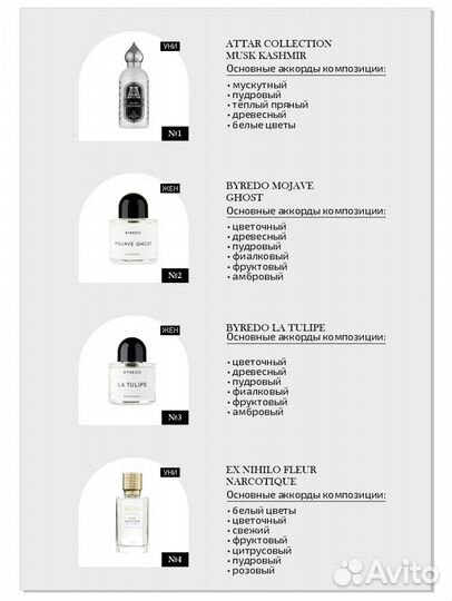 Духи Мужские vs Женские