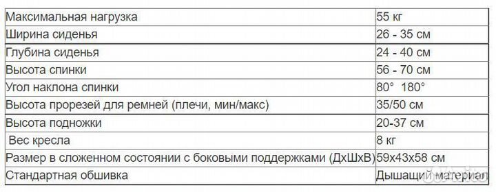 К/коляска комнатная детская с дцп Кимба Otto Bock