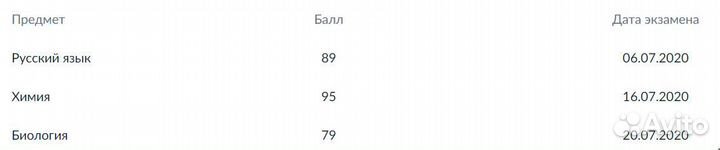Репетитор по химии 8 класс, 9 класс, огэ