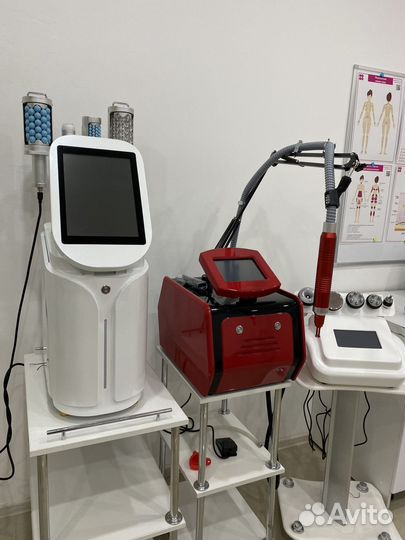 Оборудование для косметологического бизнеса