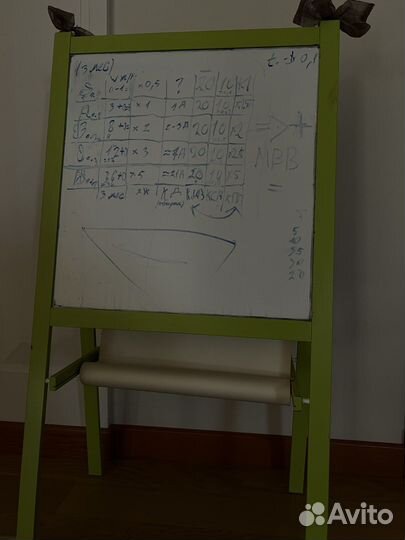 Мольберт детский IKEA