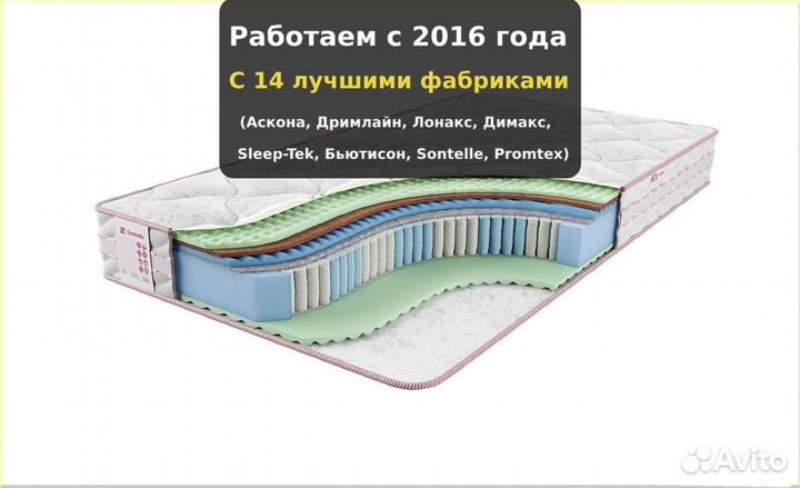 Матрас для спортсменов 140х200, 200х200