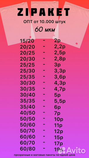 Пакеты для маркетплэйсов