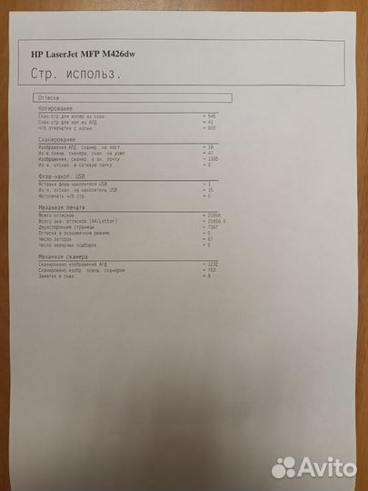 Принтер мфу HP LJ MFP M426 DW - поштучно/опт