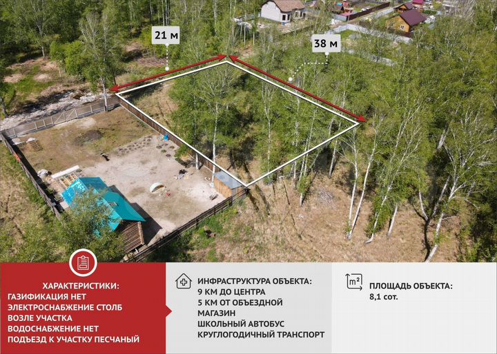 Участок 8,1 сот. (СНТ, ДНП)