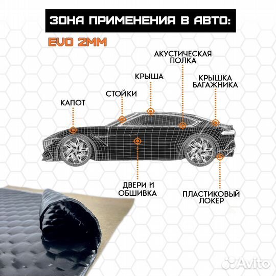 Виброизоляция Шумология Evo 2 мм