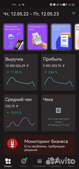 Продам готовый бизнес продуктовый магазин