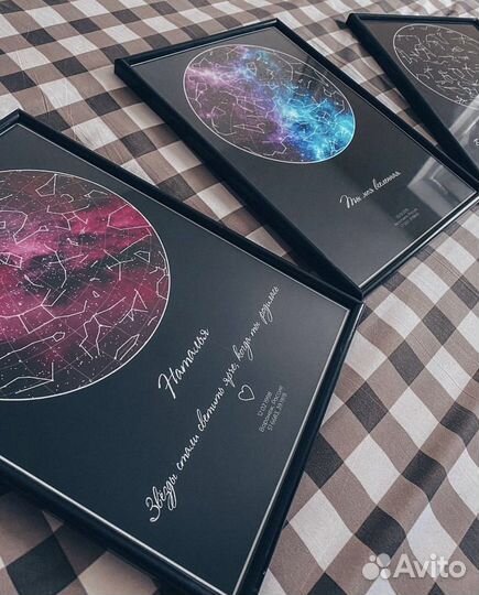 Карта звездного неба