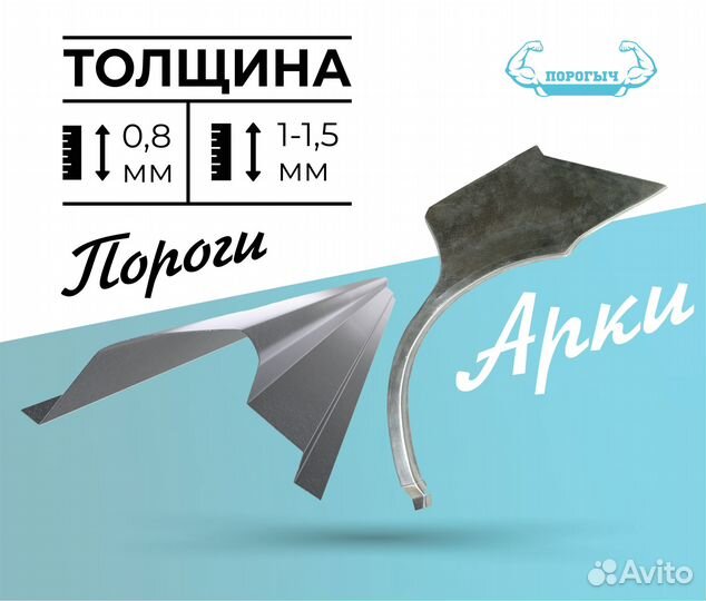 Пороги и арки Ford Focus 1 Москва