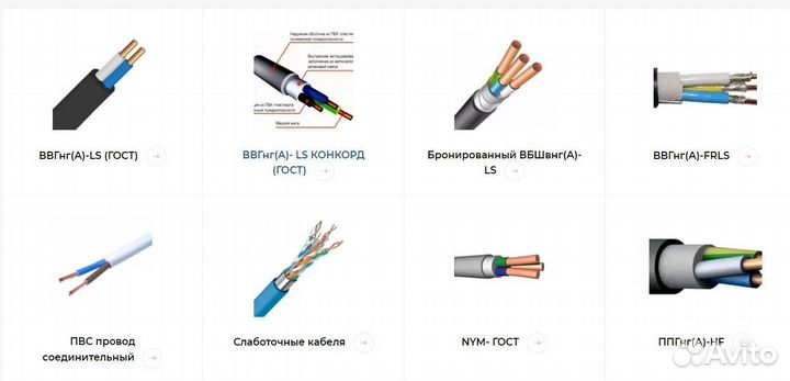 Готовый интернет магазин