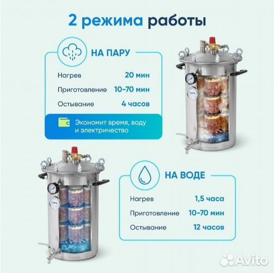 Автоклав Fansel 2