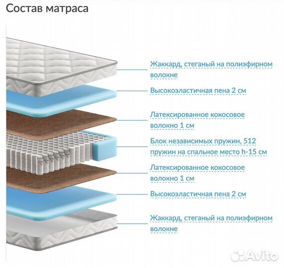 Матрас 160х200 аскона