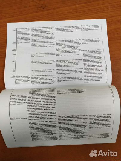 История России. Хронологические таблицы