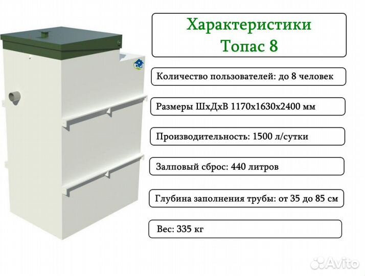 Септик Топас 8 с завода с бесплатной доставкой