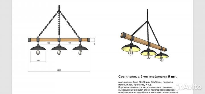 Светильники в стиле лофт