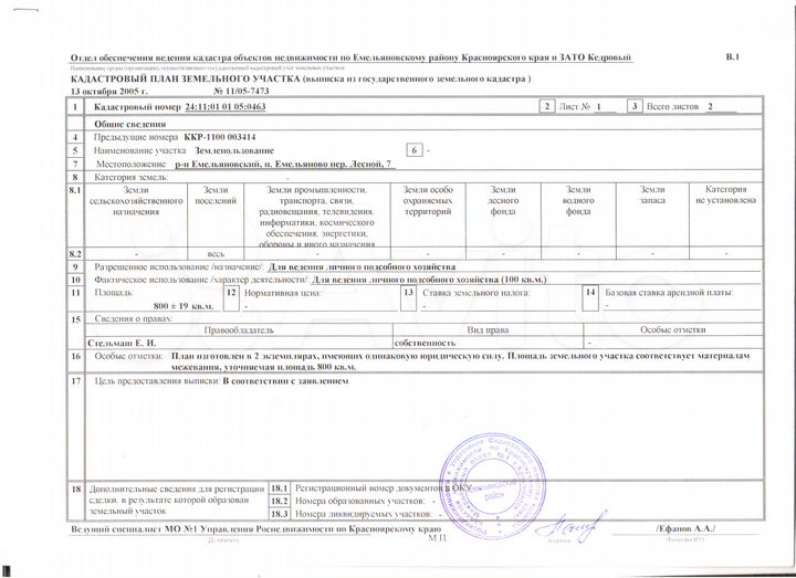 Участок 8 сот. (ИЖС)