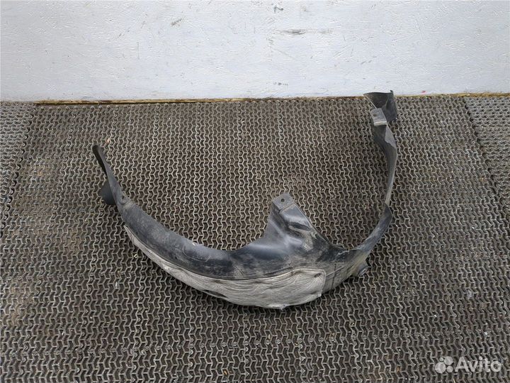 Защита арок (подкрылок) Hyundai Kona 2017, 2018