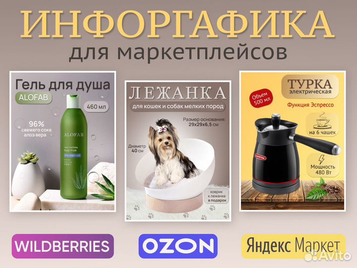 Карточки товара для мп