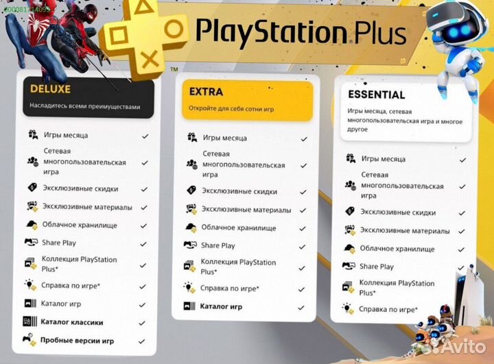 Подписка ps plus delux Украина ps5 ps4 (Арт.32802)