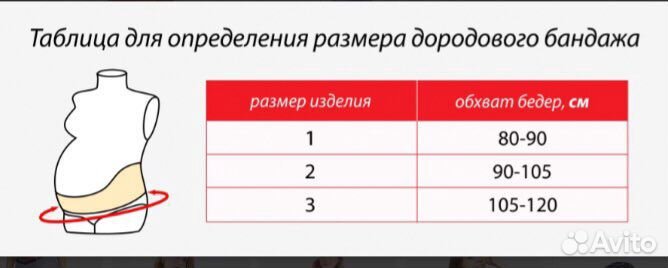 Бандаж до и послеродовой