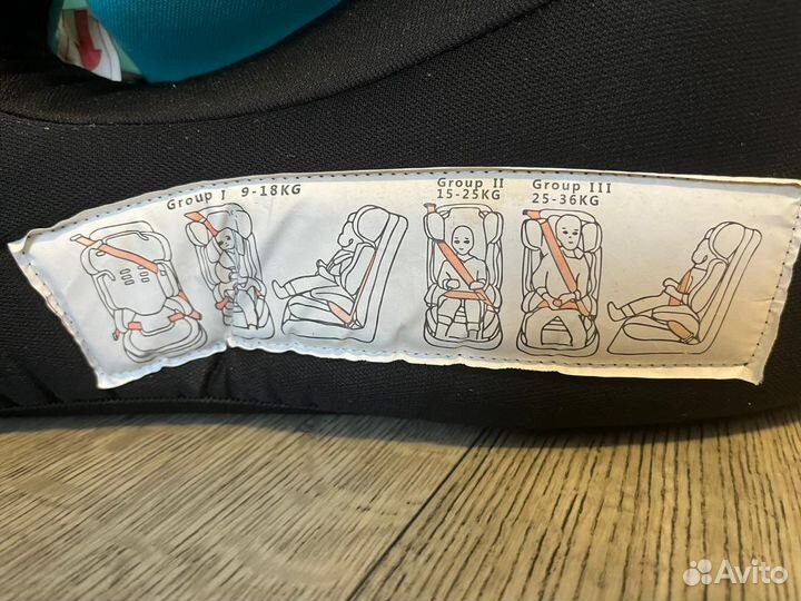Детское автокресло