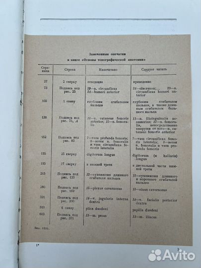 Медгиз 1953 основы типографической анатомии